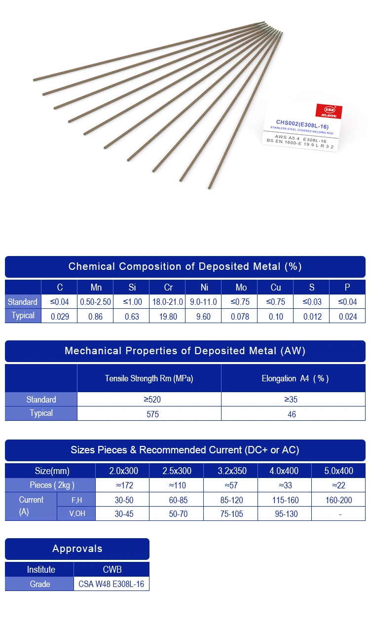 Atlantic TIG Welding Rod E308L-16 Aluminum Welding Rod Low Price